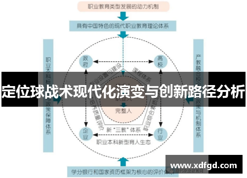 定位球战术现代化演变与创新路径分析